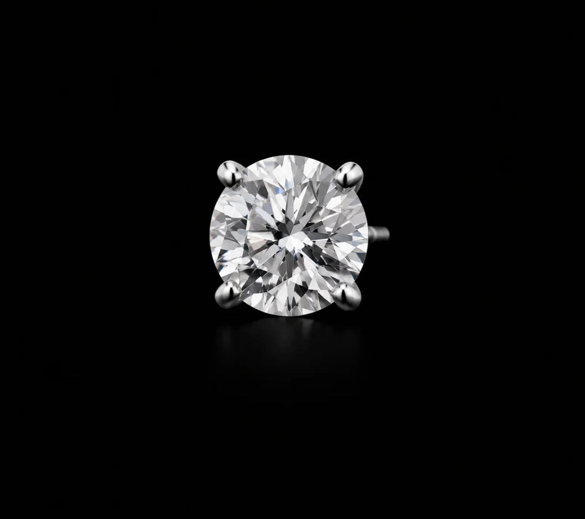 Moissanite Earings